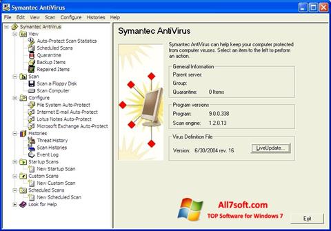 Ekrānuzņēmums Symantec Antivirus Windows 7