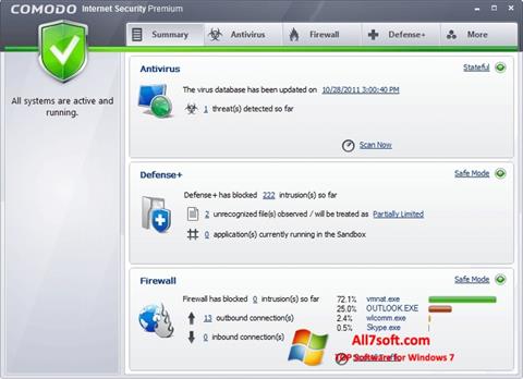 Ekrānuzņēmums Comodo Internet Security Premium Windows 7