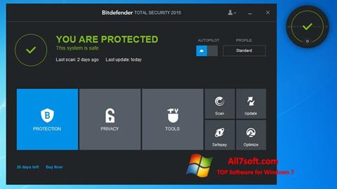 Ekrānuzņēmums Bitdefender Windows 7