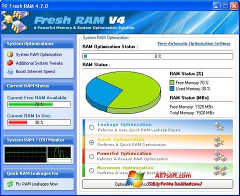 Ekrānuzņēmums Fresh RAM Windows 7