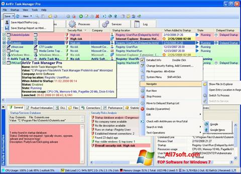Ekrānuzņēmums AnVir Task Manager Windows 7