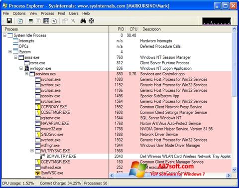 Ekrānuzņēmums Process Explorer Windows 7