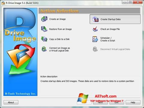 Ekrānuzņēmums R-Drive Image Windows 7